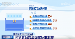 <b>费者能够通过手机等挪动设备扫描食物标签上的</b>